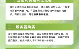 如何起个好域名？核心技巧有哪些？