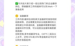 如何应聘wikihow翻译岗位？