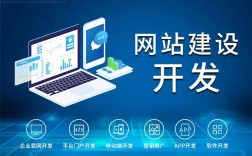 网络服务建设运营如何保障安全合规？