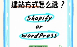 分站搭建好了先怎么设置