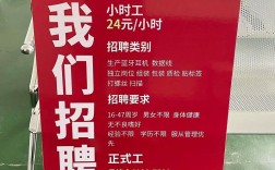 东莞Java招聘，薪资多少？
