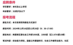 Erlang社区招聘，岗位需求与人才现状如何？