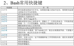 Shell文件命令有哪些常用操作？