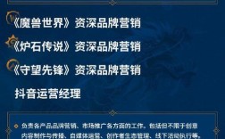 Pygame招聘需要哪些技能和经验要求？