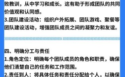 如何高效建设国际贸易团队？