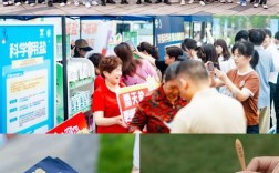 专题怎么搭建，专题搭建核心步骤是什么？
