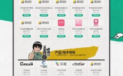 拉勾网怎么招聘，拉勾网招聘怎么操作？步骤指南？