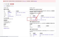 IIS发布ASP.NET网站步骤是怎样的？