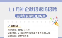外企招聘it，外企IT招聘，门槛高吗？机会在哪？