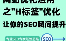如何给网站加h1标签，网站h1标签怎么加？有什么作用？