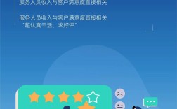 网页设计如何赢在设计？