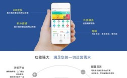 如何做公司o2o网站