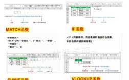 Excel交互命令有哪些常用技巧？