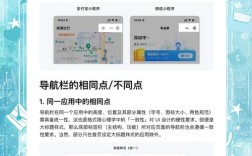 网页导航如何改进才能提升用户体验？