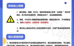 泰来猎头招聘，具体岗位有哪些？