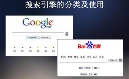 网站如何制作搜索引擎？
