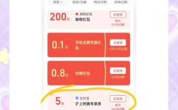 优惠券推广有哪些高效引流方法？