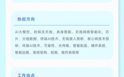中兴存储招聘，中兴存储招聘什么岗位？