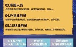 招聘要求是门槛还是筛选工具？