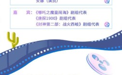 中影游招聘有何岗位与要求？