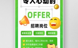 招聘off是什么意思？