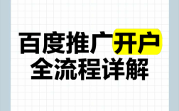 如何在百度中推广账户，百度推广账户如何高效运营？