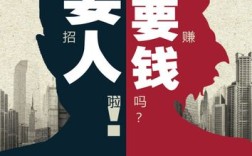 图像定位招聘，图像定位招聘，如何精准匹配人才与岗位？