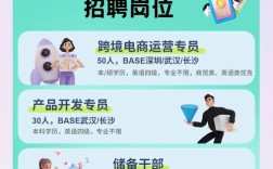 Layabox招聘什么岗位？要求如何？