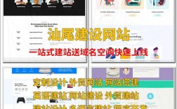 网站建设咨询必问哪些关键问题？