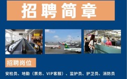 cip招聘有哪些岗位和要求？