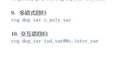 Stata单位根检验命令怎么用？