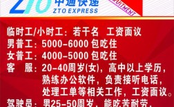 快递员招聘模板怎么写，快递员招聘模板，怎么写才有效？