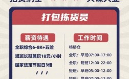 站群搭建招聘，站群搭建招聘，具体要求有哪些？