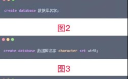 还原数据库命令有哪些？