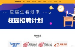 Vue招聘源码如何实现核心功能？