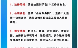 客户注册量难提升?关键方法是什么?