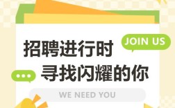 会css招聘，会CSS招聘，招的是什么样的人？