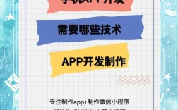 开发后的app如何有效落地应用？