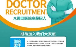 就诊通招聘，哪些岗位在招？