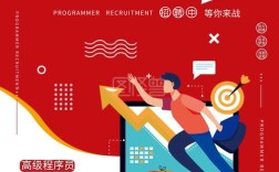 北京C语言程序员招聘，要求有哪些？