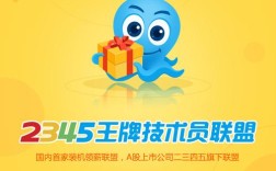 2345王牌招聘有何独特优势？