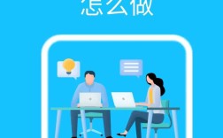 怎么搭建外贸独立站，外贸独立站搭建步骤有哪些？