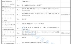 PN532命令有哪些具体功能？