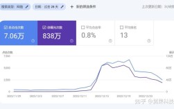 网站挂黑链违法吗？如何防范？