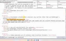 hadoop fs test命令如何使用？