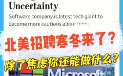 日本微软招聘，有何新动向或要求？
