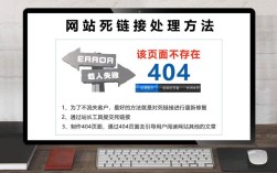 死链接如何正确处理？