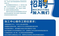 武汉招聘编程，武汉编程岗位需求与薪资如何？