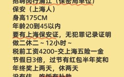 秘密社交招聘，暗藏什么求职玄机？