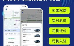 搭建代佳网站，如何快速搭建代佳网站？